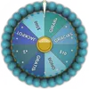Sorteo de la Suerte